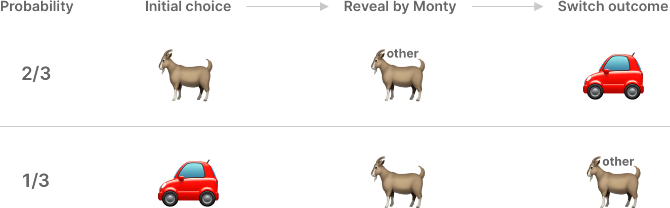 goat-analysis2