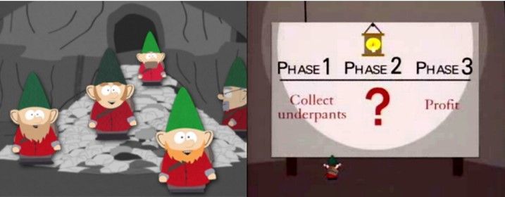 South Park meme showing gnomes staring at project plan. Phase 1: Collect underpants. Phase 2: ? Phase 3: Profit.